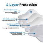 10 Pack Denim Blue Breathable KF94 Face Mask, 3D Fish-Design Mouth Shields for Adult, 4-Layer Protective Face Masks with Adjustable Nose Clip