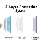 10 Pack 3 Ply Denim Blue Disposable Face Mask Non Woven Mask with Ear Loop - Clearance SALE