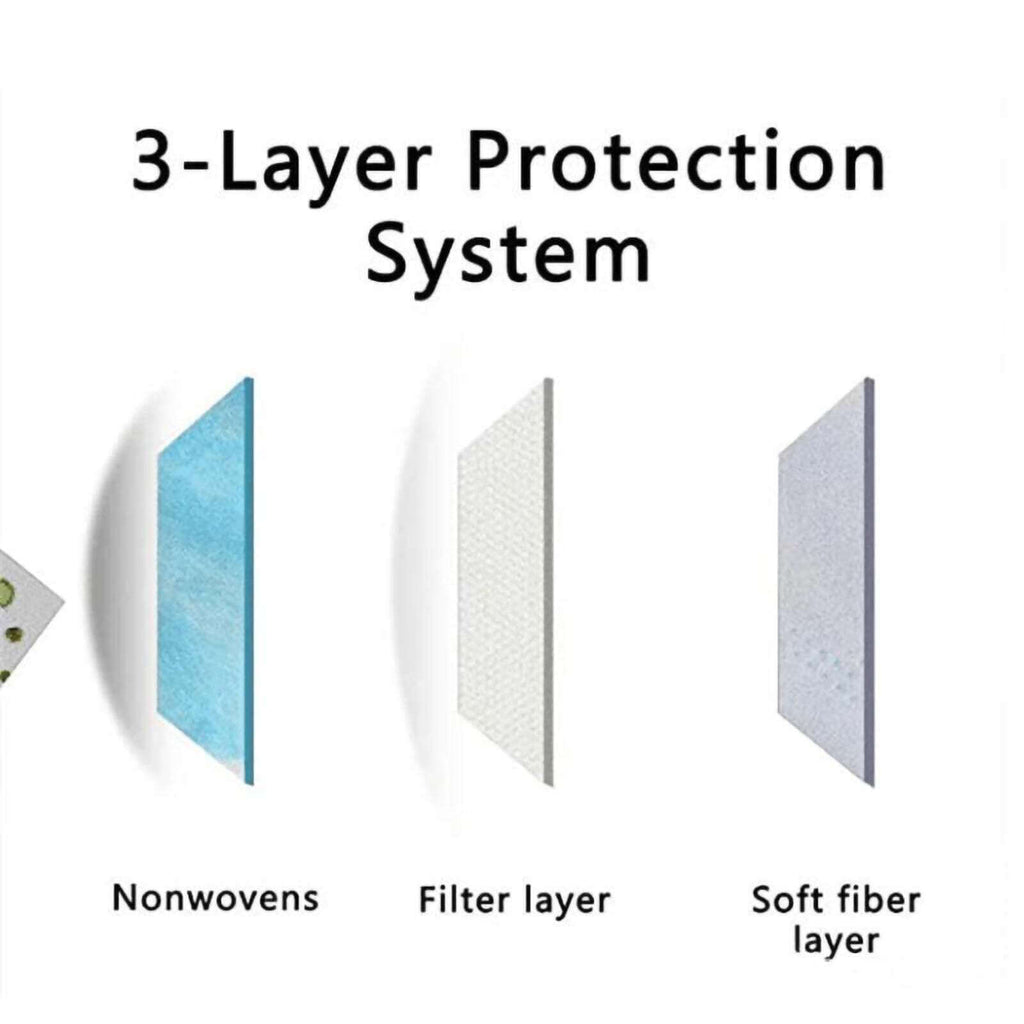 10 Pack 3 Ply Coral Disposable Face Mask Non Woven Mask with Ear Loop - Clearance SALE