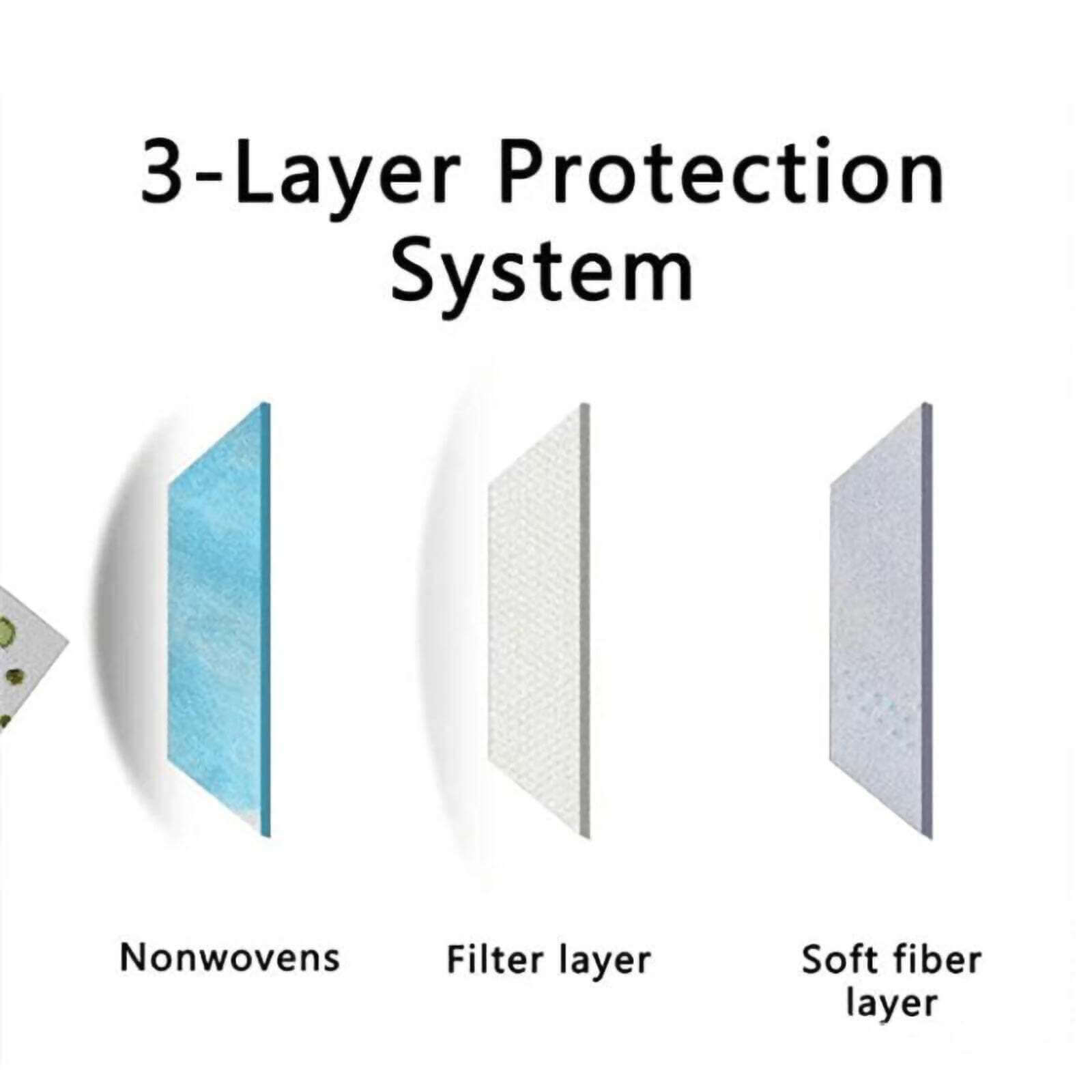 10 Pack 3 Ply Coral Disposable Face Mask Non Woven Mask with Ear Loop - Clearance SALE